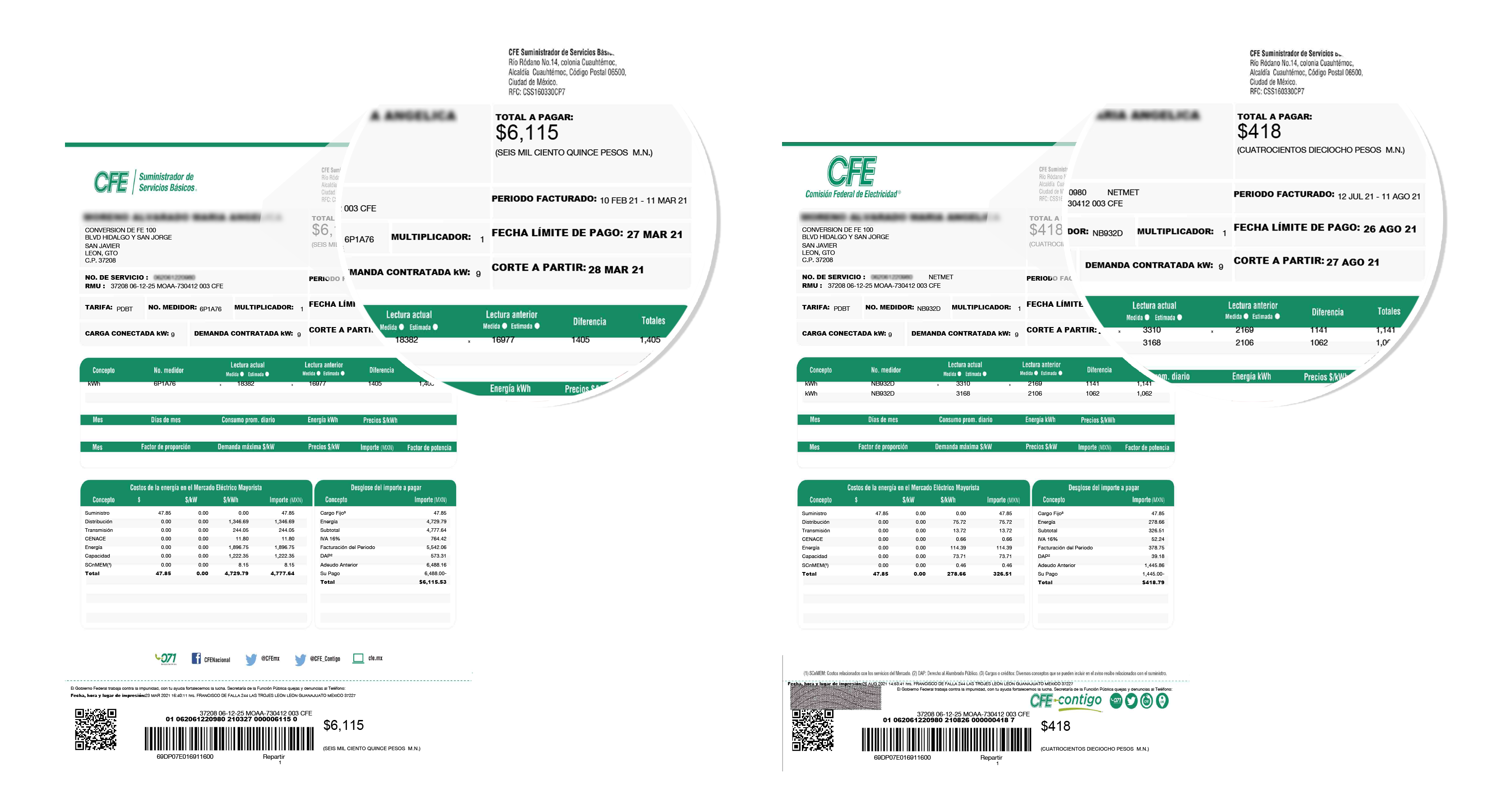 ejemplos de ahorro por paneles solares